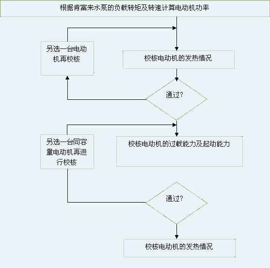 星空官方站登录入口-星空online(中国) 图片