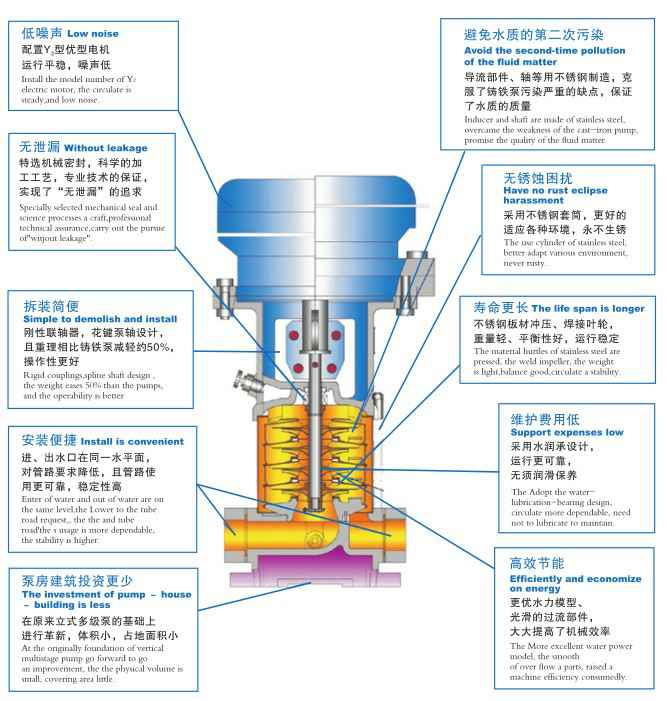 星空官方站登录入口-星空online(中国),佛山水泵厂,星空官方站登录入口-星空online(中国)