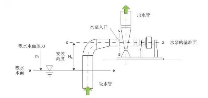 星空官方站登录入口-星空online(中国)