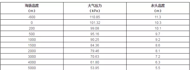星空官方站登录入口-星空online(中国)