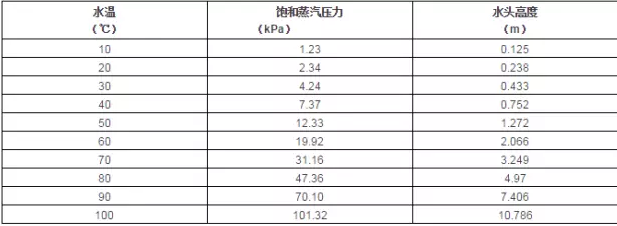 星空官方站登录入口-星空online(中国)